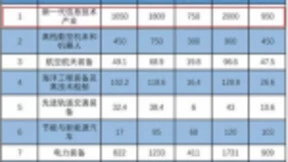阿童木创想家官宣：正式进驻STEM教育强市无锡！