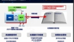 澜起科技市场副总裁山岗：津逮CPU及平台，可实现安全与性能的更佳组合