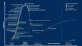 从死亡谷中爬出的VR，或成5G时代的最先受益者