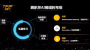 PPT详解腾讯AI布局：怎样实现“Make AI Everywhere”？