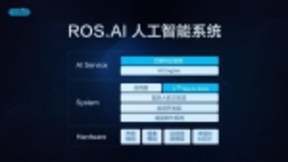 ROOBO：AI在于缩短用户获得服务路径