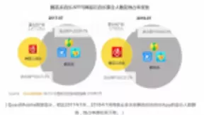 百度投资网易云音乐仅是音乐梦？别用诗人眼光看战略