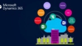 微软的「第三朵云」Dynamics 365 进入中国