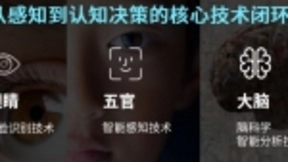 刷新世界纪录 发布国家平台 云从科技AI帝国正在悄然崛起