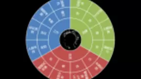 平安科技以“平台+AI+生态”模式，赋能五大领域