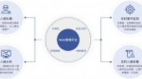 青藤云安全为2018年”双十一”提供安全保障服务