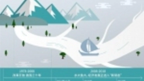 “万物智联”时代，特斯联AIoT势从何处来？