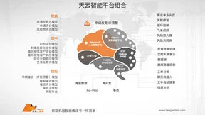 天云大数据CEO雷涛:降低AI使用门槛,让每个工程师都能使用AI