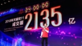 天猫双十一2135亿背后：6成用户指纹刷脸支付 453亿次AI推荐