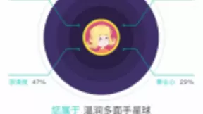 当社交遇到大数据，soul app开启人工智能匹配模式