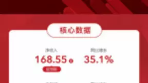 网易邮箱Q3总有效用户数达10.2亿 体验和服务功能持续升级