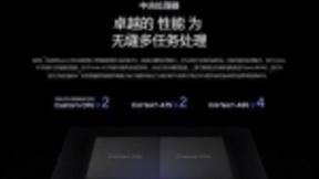 三星Exynos 9820拥有专用AI单元 支持8K