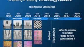 联发科撕掉一核有难的标签：AI专核成新优势