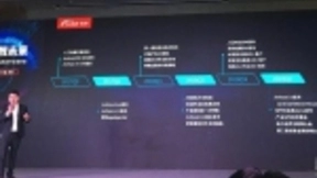 虹软发布升级版视觉AI开放平台 让刷脸无处不在！