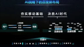 百度AI营销3.0能力框架亮相艾菲：理性识别 感性打动