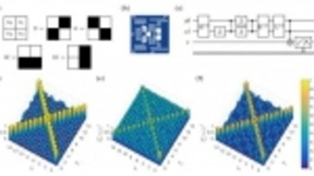 突破性神经网络将为量子AI研究铺平道路