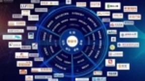 聚拢行业资源，平安科技AI场景落地势如破竹