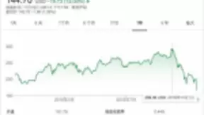 美国出台新政限制高科技出口 中国AI企业早有破解之道