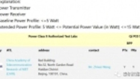 泰尔终端实验室成为国内首家全资质Qi认证授权实验室