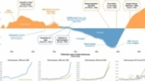 “神经网络”的逆袭：图解80年AI斗争史