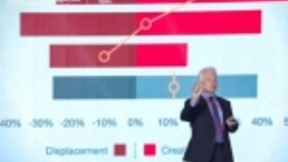 悉尼大学商学院副院长John Shields: AI时代，HRM还是RRM？