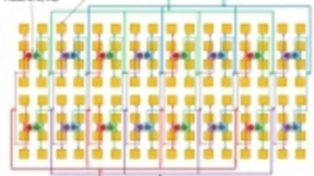 富士通推出10Gbps单面板5G天线