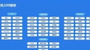 技术引擎创新并驱，亿欧年终“新技术·新动能”创新者论坛在京举办！