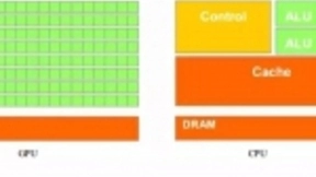 我们的手机究竟需不需要这么多的“人工智能”？