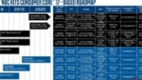 英特尔新款NUC曝光：搭载移动端处理器i9-9xxxH