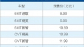 北汽绅宝智道将于12月21日上市 搭载AI人工智能语音系统