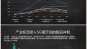 5G商用在即，中国5G市场未来可期