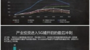 5G商用在即，中国5G市场未来可期