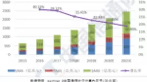 从“制造”到“智造” 探索中小企业SaaS上云之路