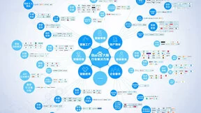百度成立AI产业研究中心 联合IDC发布AI商用白皮书