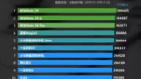 华为下一代处理器曝光 定名为麒麟985 或为麒麟980小改款
