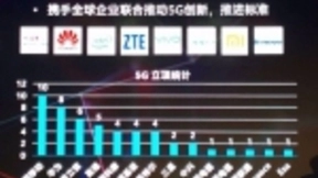 项立刚：当今世界谁的5G实力最强