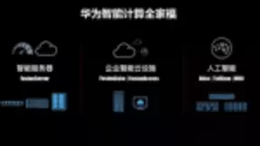 华为设立智能计算业务部 让AI在行业中获得广泛普及