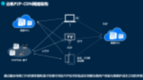 云帆加速布局边缘计算：构建P2P-CDN与超级CDN智能化网络