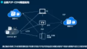 云帆加速布局边缘计算：构建P2P-CDN与超级CDN智能化网络