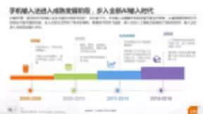 2018输入法报告：搜狗输入法成国内第一大语音输入应用