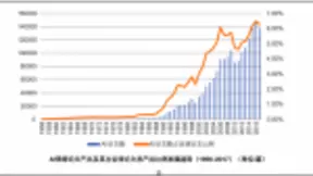 高校人工智能教育需要中国专属的数据科学平台，和鲸K-Lab为此而生