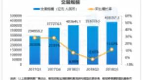 牵手央视春晚：百度彰显内容生态矩阵