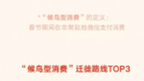 微信春节数据：8.23亿人收发红包 1.3亿人步行超万步