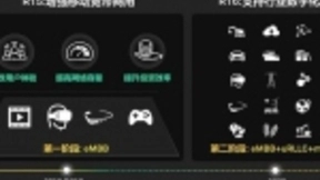 “5G杀手级应用”Cloud VR 华为如何打响5G第一枪