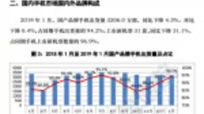 中国通信院：国产品牌手机出货量同比下降4.3%