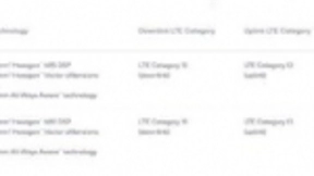 AI创新的正面角逐，骁龙712迎來最大对手联发科P70