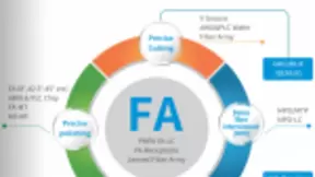 专访鹏大光电：2018转型初见成效 面向光芯片与光纤耦合的解决方案