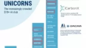 从AI引擎到AIoT操作系统，探寻旷视背后的深度布局