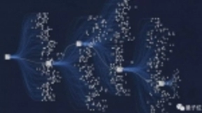 百度正用谷歌AlphaGo，解决一个比围棋更难的问题