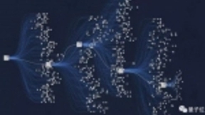 百度正用AlphaGo算法 解决一个比围棋更难的问题